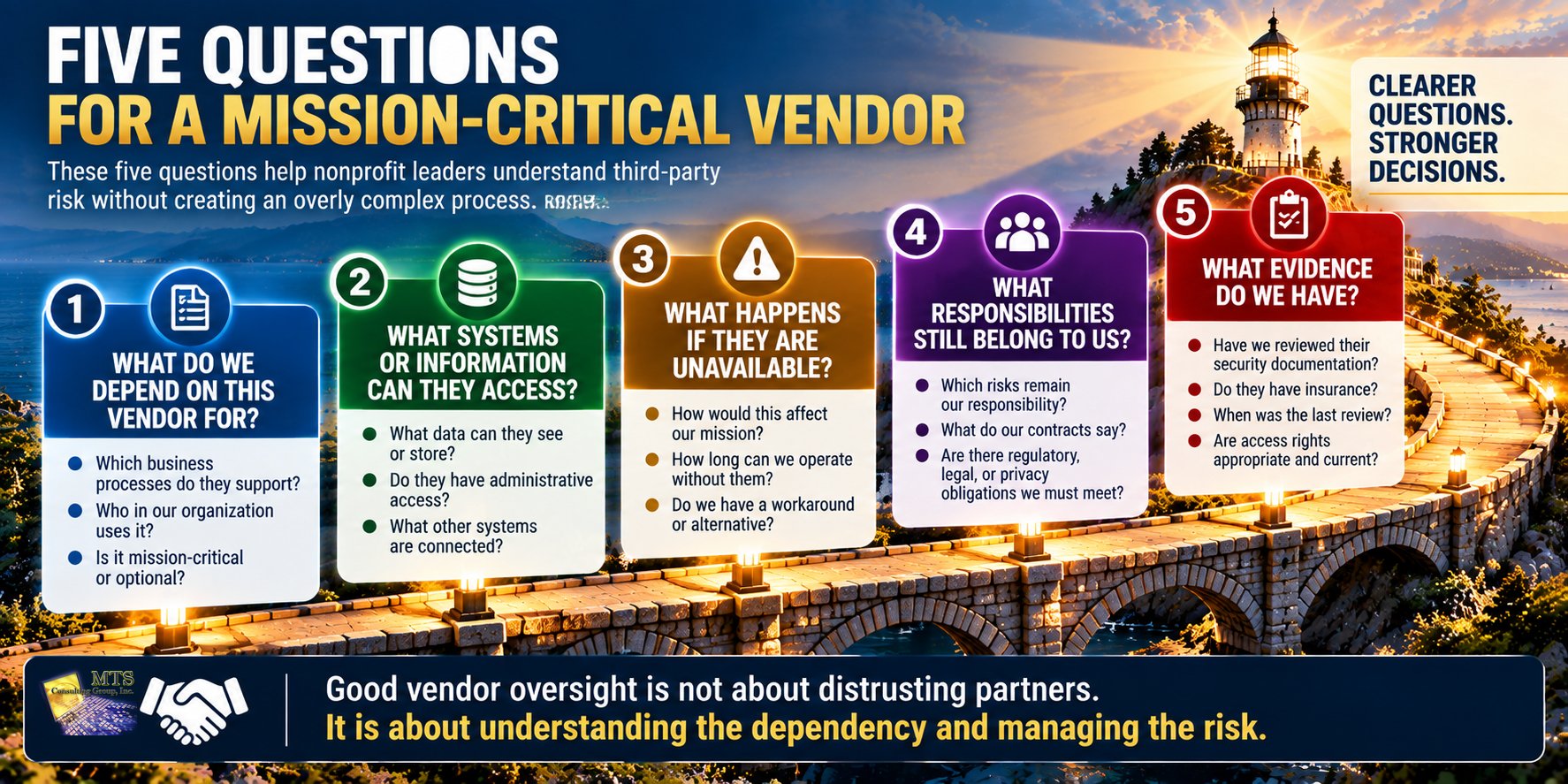 Five questions nonprofit leaders ask about mission-critical vendors